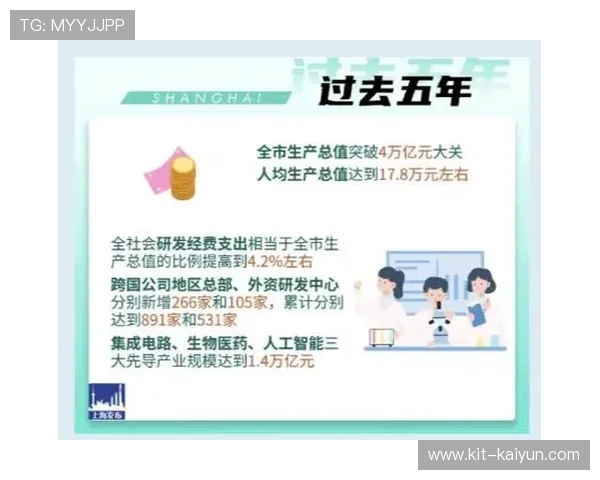 世界无人机足球锦标赛推出科技体育发展“上海方案” 促进产业生态闭环