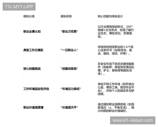 布雷斯特老将职业生涯晚期转型，角色定位成功调整